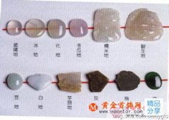 硬玉有哪些鑒定方法