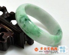 鑒定翡翠和鈣鋁榴石玉