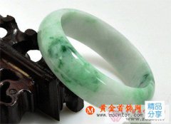 
	謹慎鑒定翡翠
