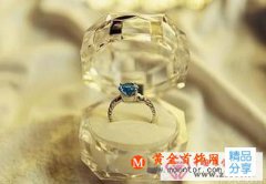 
	什么是藍黃玉
