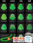 
	翡翠的檔次劃分
