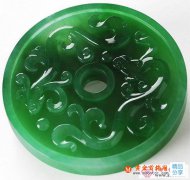 
	保養翡翠要點

