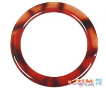 
	怎樣選擇玉器
