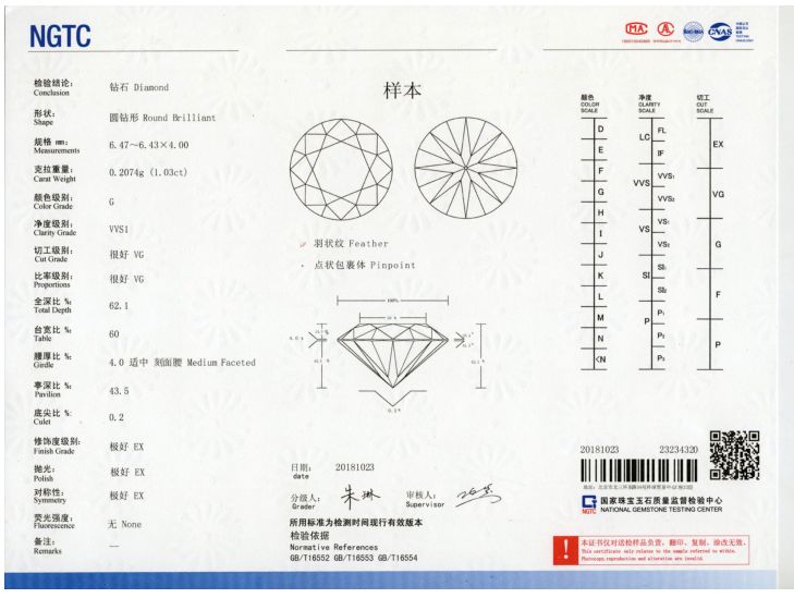 鉆石證書-NGTC證書全新改版,最新版的你見過嗎？