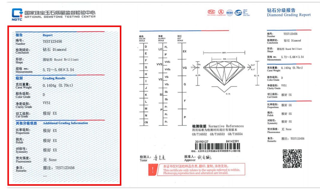 鉆石證書-NGTC證書全新改版,最新版的你見過嗎？