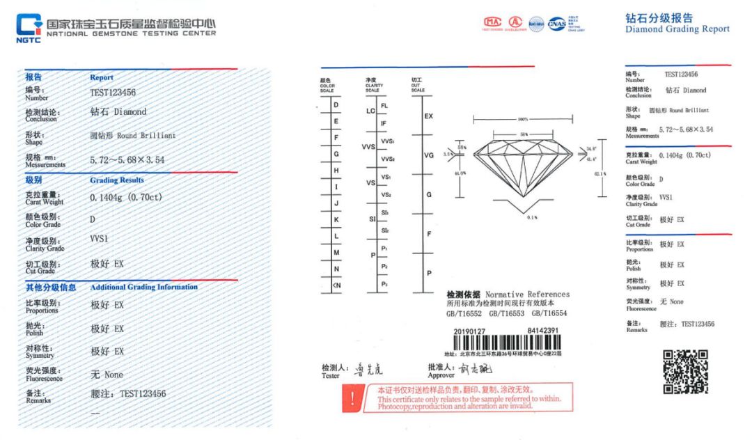 鉆石證書-NGTC證書全新改版,最新版的你見過嗎？