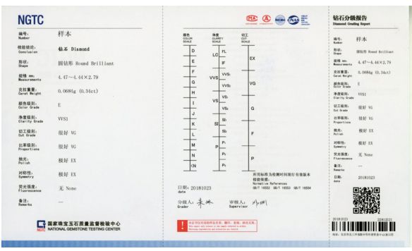 鉆石證書-NGTC證書全新改版,最新版的你見過嗎？