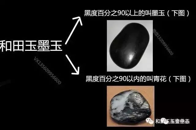 和田玉的鑒別方法-和田玉的介紹