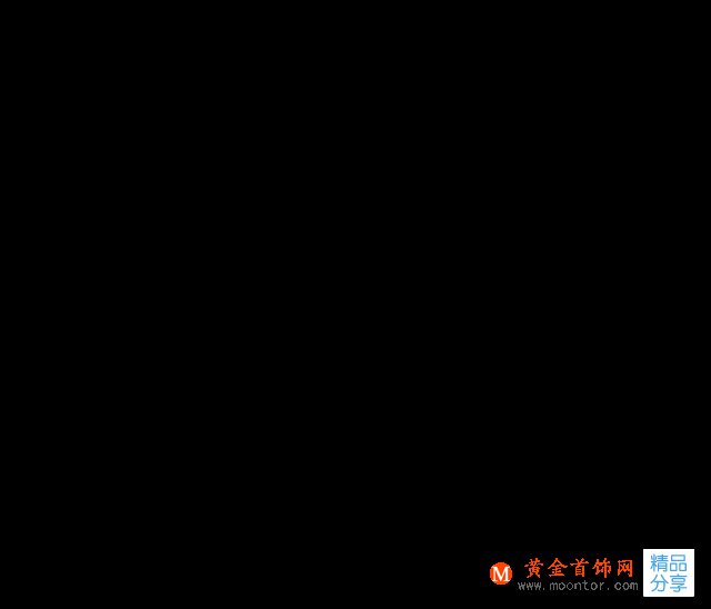 蜜蠟手鐲戴的時候有什么講究與禁忌？