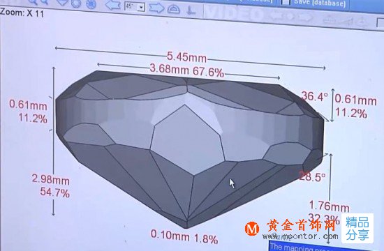 揭秘：一件珠寶的誕生全過程