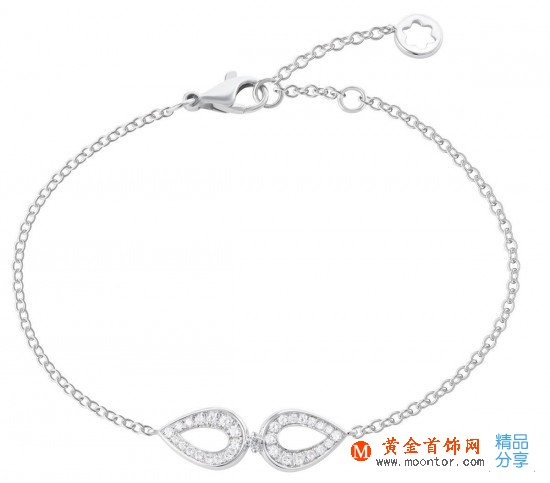 珠寶世界中的靈感繆斯：萬寶龍 X 葛莉絲王妃-品牌感人故事