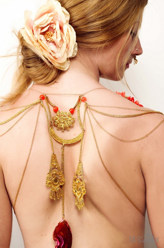 Body Jewelry：性感珠寶-創意珠寶