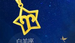 星座吊墜圖片樣式以及它的寓意