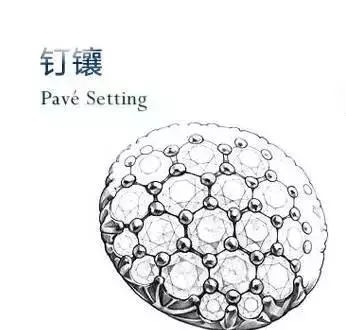 鉆石的鑲嵌方式-鉆石的鑲嵌方式和圖片【經典】