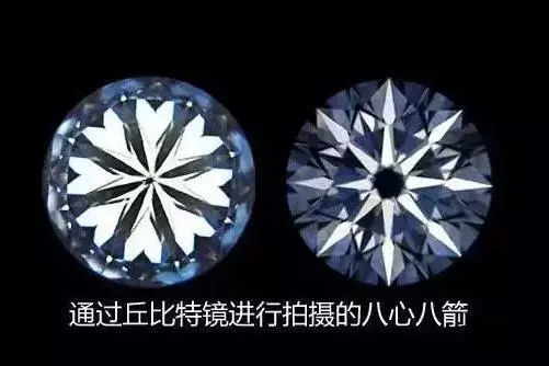八心八箭什么意思？十心十箭鉆石-九心一花鉆石【鉆石切割及寓意】