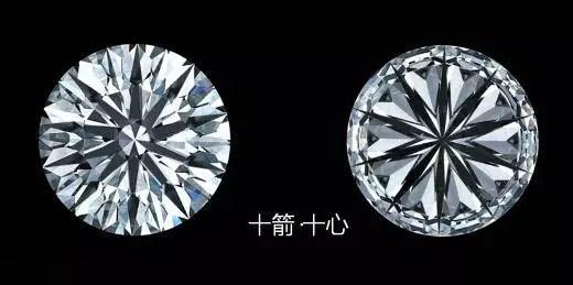 八心八箭什么意思？十心十箭鉆石-九心一花鉆石【鉆石切割及寓意】