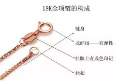 k金項鏈款式名稱大全【K金項鏈經典款式】
