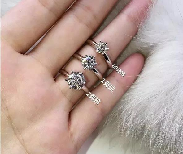 買鉆石要注意什么?如何購買鉆石【購買鉆石指導-必看】