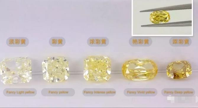 買鉆石要注意什么?如何購買鉆石【購買鉆石指導-必看】