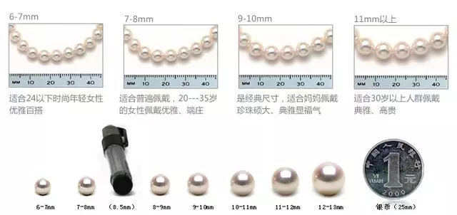 1分鐘學會分辨珍珠真假和好壞！【鑒定師透露的獨門絕招】