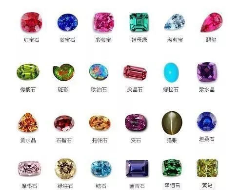 黃金、鉆石、珠寶到底選哪個？要保值還是要美觀？
