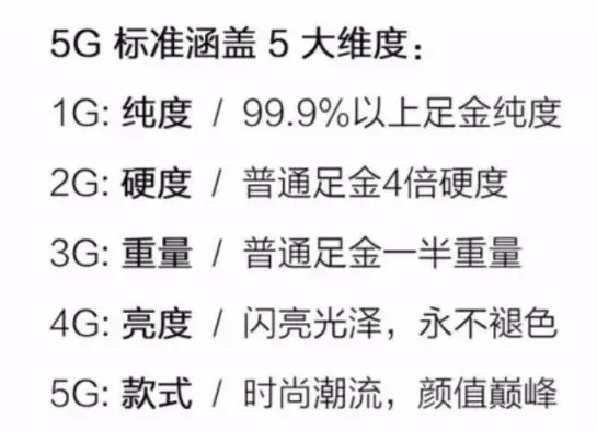 5g黃金概念-5g黃金工藝【揭秘】