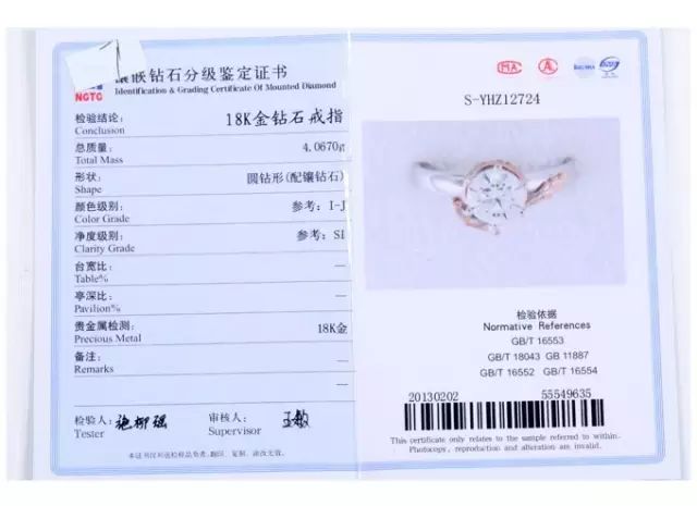 如何購買珠寶?【珠寶購買指導】