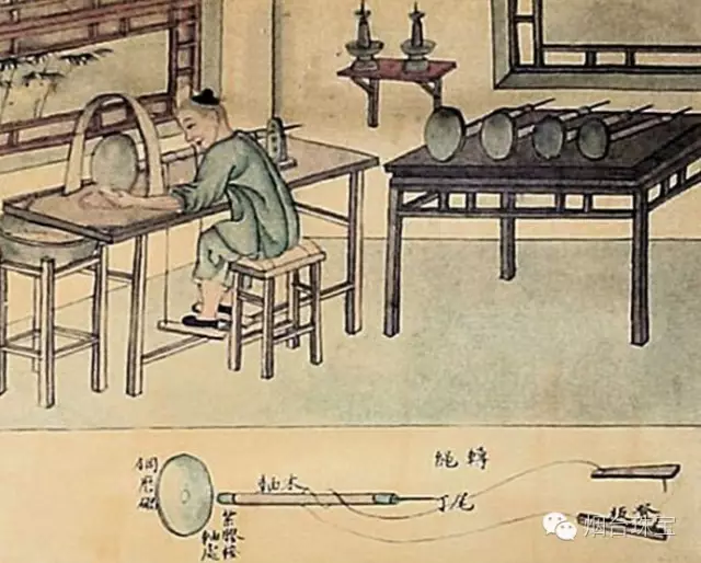 古玉的加工工藝《琢玉工藝》【漲知識】