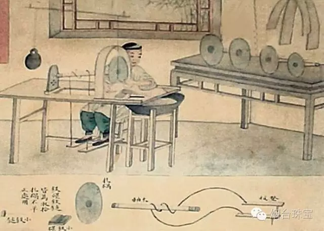 古玉的加工工藝《琢玉工藝》【漲知識】