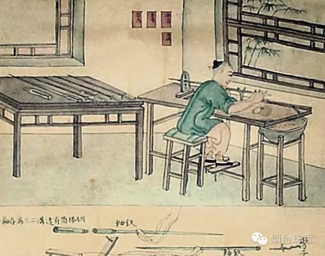古玉的加工工藝《琢玉工藝》【漲知識】