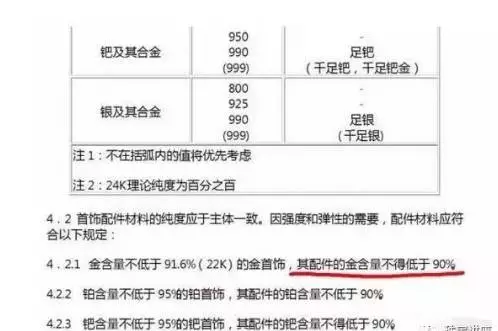 買金手鐲應該注意什么？【黃金手鐲購買技巧】