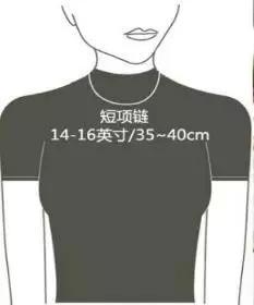如何挑選項鏈款式?如何選擇適合自己的項鏈
