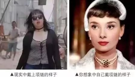 如何挑選項鏈款式?如何選擇適合自己的項鏈