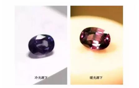 珠寶界的12月生辰石【完整介紹】