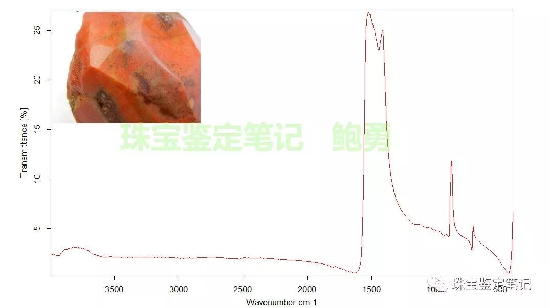 陜西寧強珊瑚玉-寧強珊瑚玉的詳細介紹【推薦觀看】