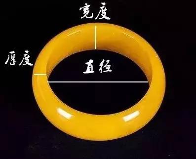 戒指尺寸、手鐲圈口準確測量方法匯總！【經驗之談，簡單快捷】