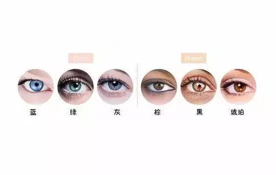 教你如何根據膚色搭配18K金,讓自己更有氣質【看這篇就夠了】