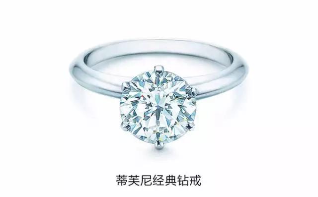 珠寶顏色和戒托顏色完美搭配實用指南-珠寶選購技巧