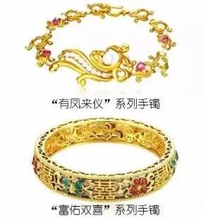 黃金手鐲款式圖片大全-經典好看黃金手鐲圖片