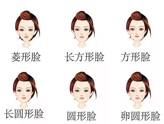 為什么有的人戴大耳環？大耳環適合什么臉型