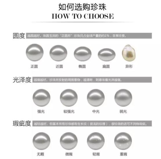 珍珠真假辨別方法-珍珠種類【珍珠詳細介紹】