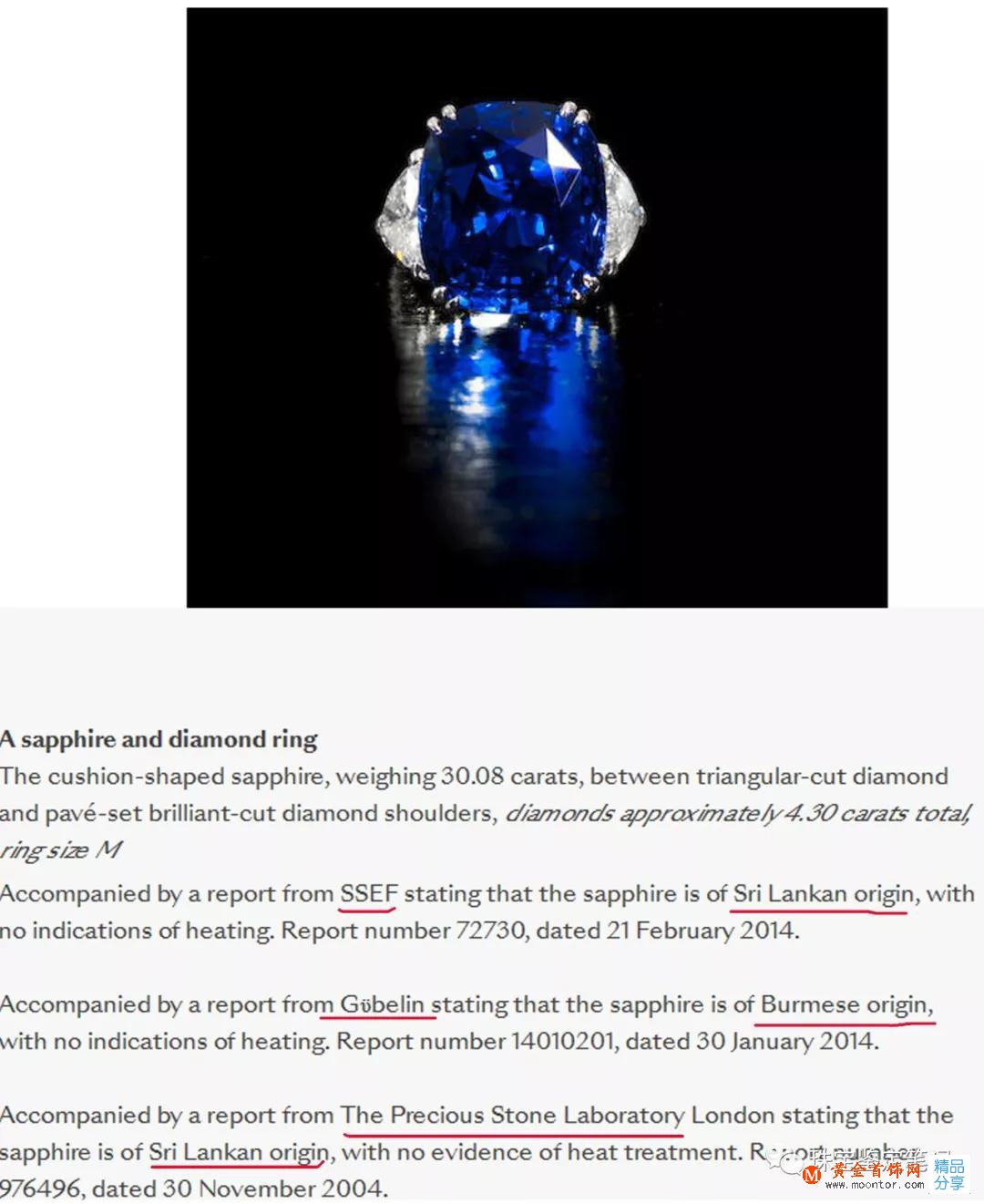 一粒價值300萬的藍寶石，兩個產地鑒定結論，到底是“緬甸”還是“斯里蘭卡”呢？