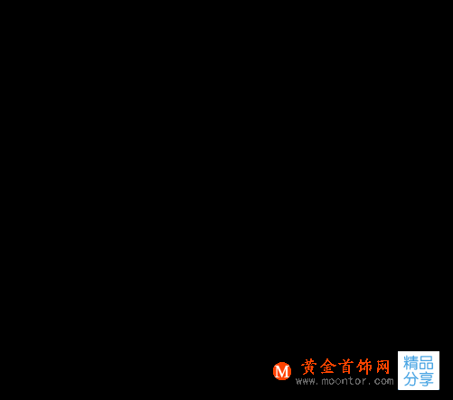 買3d硬金是不是被騙了?而且3D硬金都是按件賣,這是不是有貓膩?
