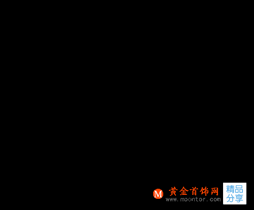 買3d硬金是不是被騙了?而且3D硬金都是按件賣,這是不是有貓膩?