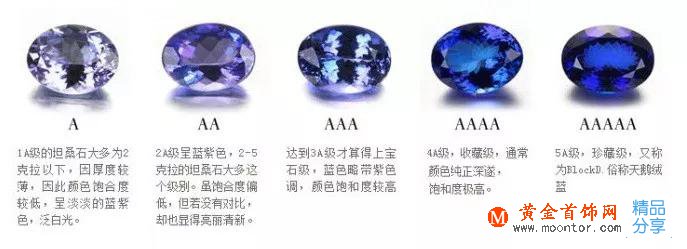 坦桑石價格行情-坦桑石多少錢一克拉
