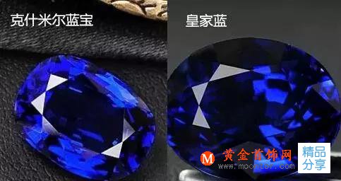 藍寶石價格-藍寶石意義