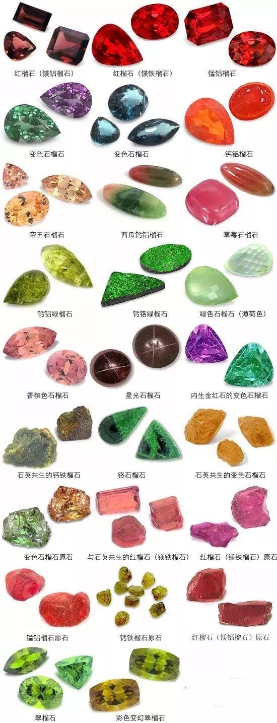 石榴石種類圖片大全-沙弗萊寶石介紹