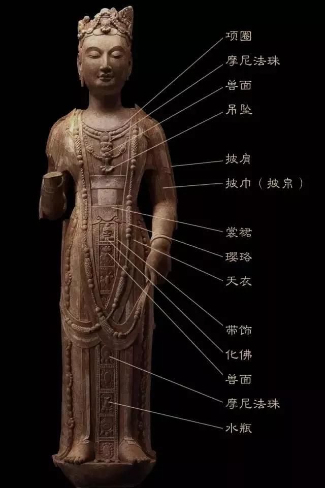 亂擺佛像，招野鬼！家中供佛有禁忌，不管信不信都要知道！