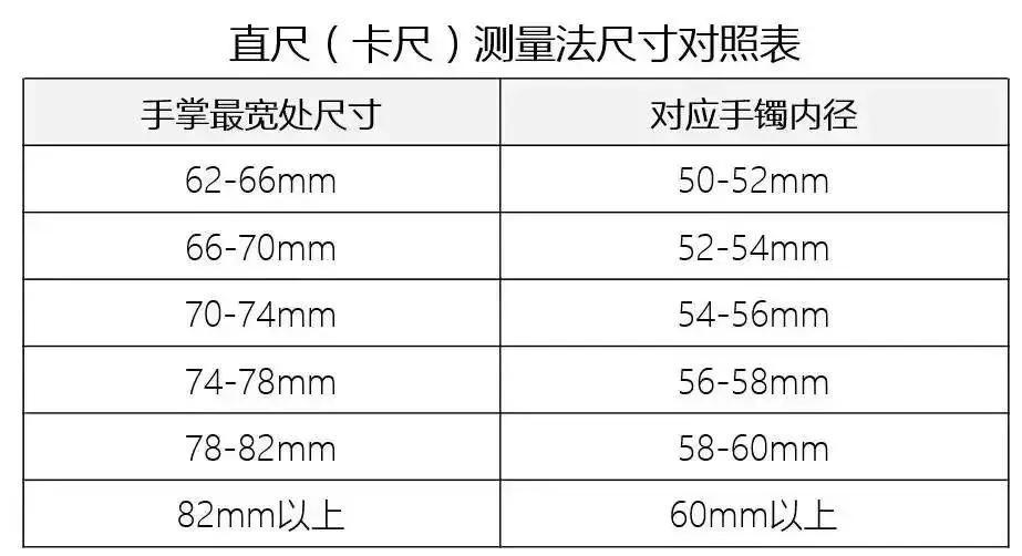 手鐲取不下來可以敲碎嗎？這些首飾不卡手，手鐲取不下來有妙招圖