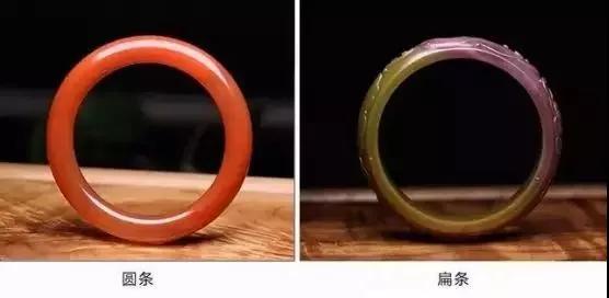 手鐲取不下來可以敲碎嗎？這些首飾不卡手，手鐲取不下來有妙招圖